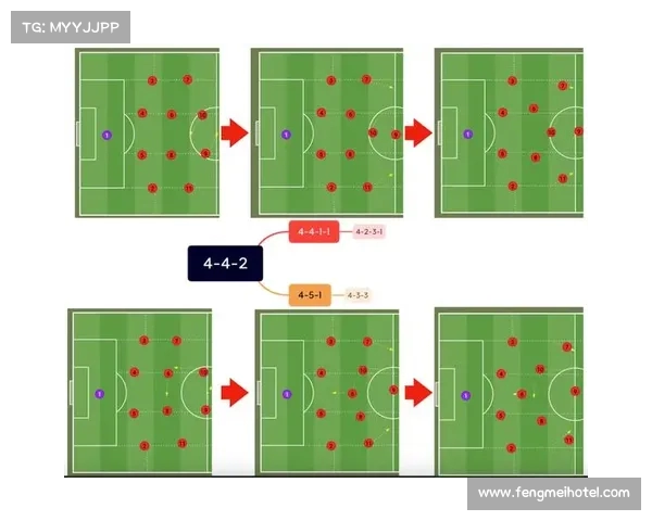 西甲阵型演变与战术革新解析:从传统4-4-2到现代灵活布局 西甲阵型演变与战术革新解析:从传统4-4-2到现代灵活布局